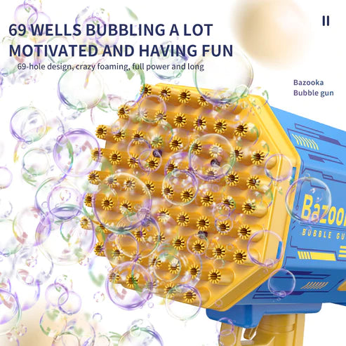 Grofia™ Automatic Bubble Gun for Endless Fun