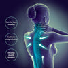 Grofia™ Innovative Smart Posture Support System