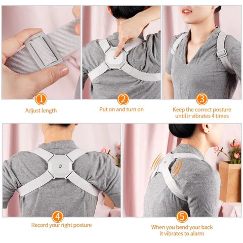 Grofia™ Innovative Smart Posture Support System